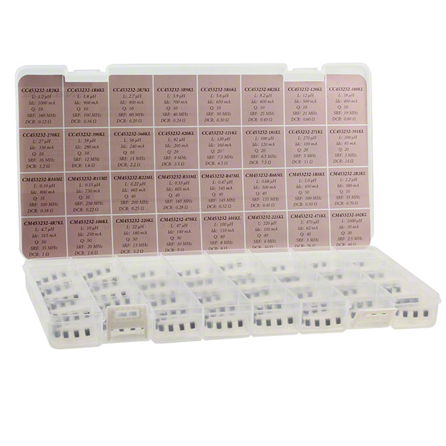 Bourns Inc. CM45系列 CC_CM453232-LAB1产品规格书